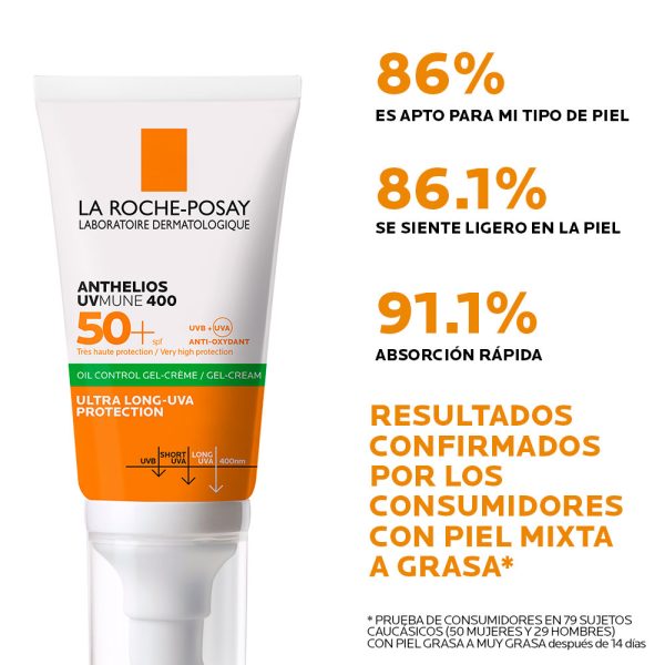 La Roche-Posay Protector Solar Spf 50+ Anthelios Uv Mune Toque Seco 50Ml