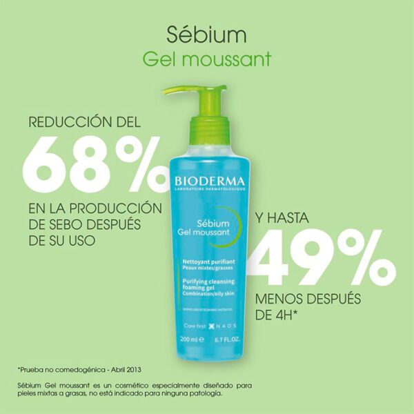 Bioderma – Sebium Gel Moussant 500Ml