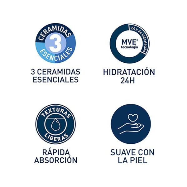 Cerave - Crema Alisado Anti Rugosidades 170Ml