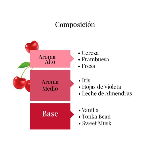 Mario Fissi-Fruits Soap Cherry 200G