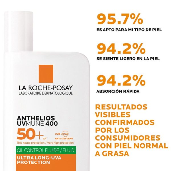 La Roche-Posay Anthelios Fluid Oil Control Uvmune 50Ml