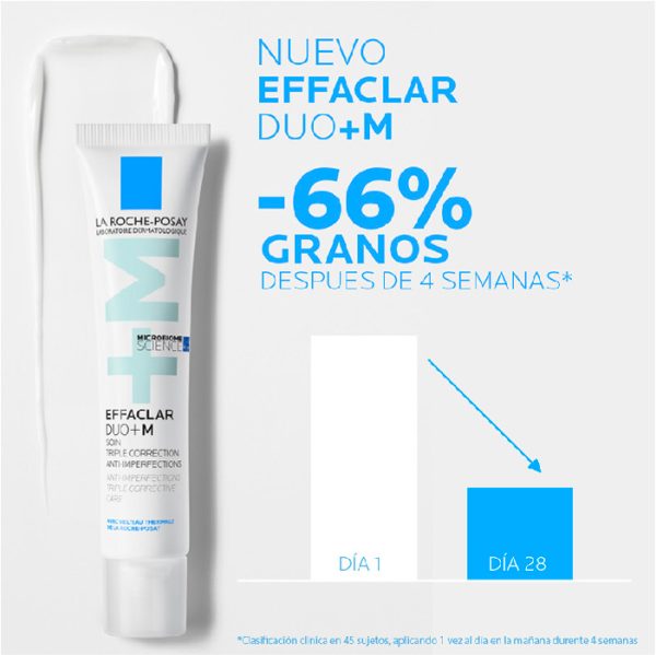 La Roche-Posay Effaclar Duo +M 40Ml
